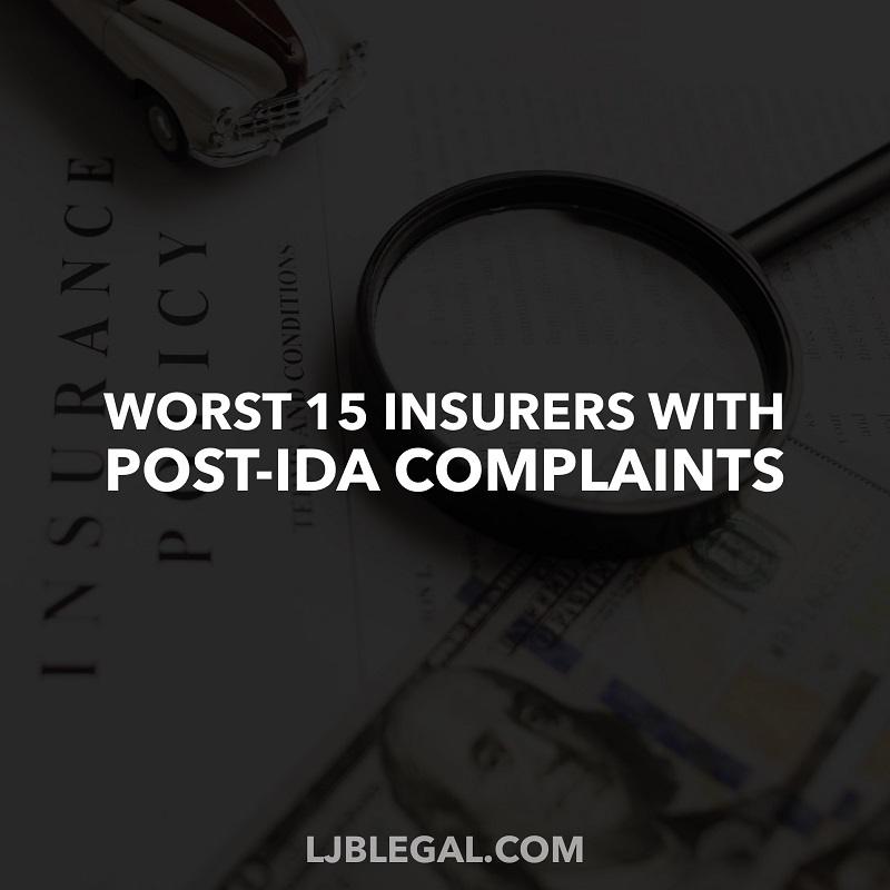 Louisiana Insurance Companies with Highest Hurricane Complaint Rates