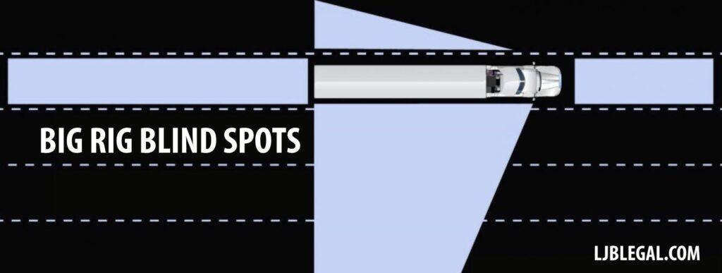 diagram of blind spots on an 18 wheeler truck