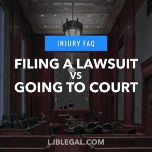 Filing a lawsuit vs Going to court