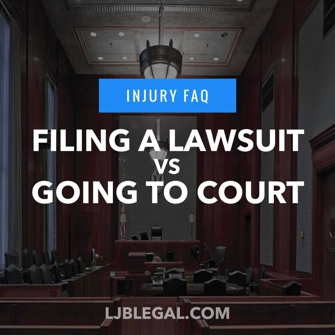 What Is the Difference Between Filing a Lawsuit and Going to Court